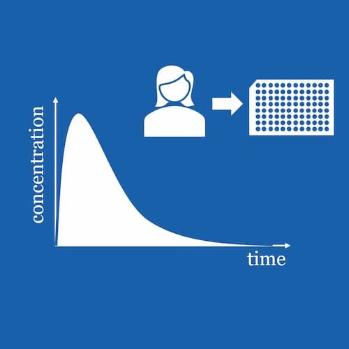 Graphic our solution