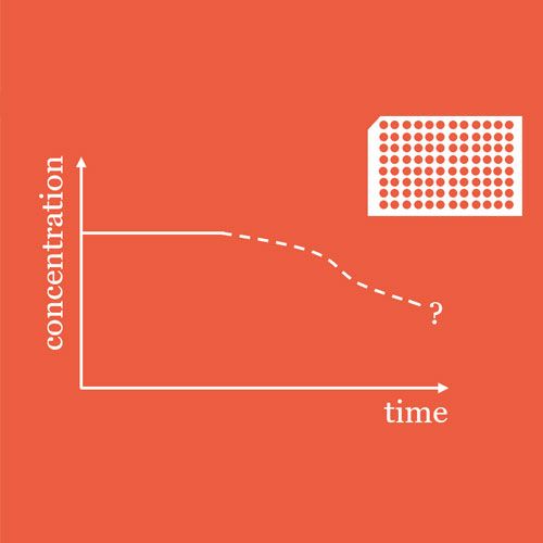 controlling changes-visual 2